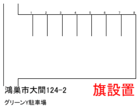 グリーンY駐車場の駐車配置図