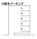 川喜多パーキングの駐車場