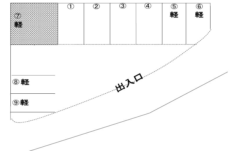前堂ハツ子様駐車場の駐車配置図