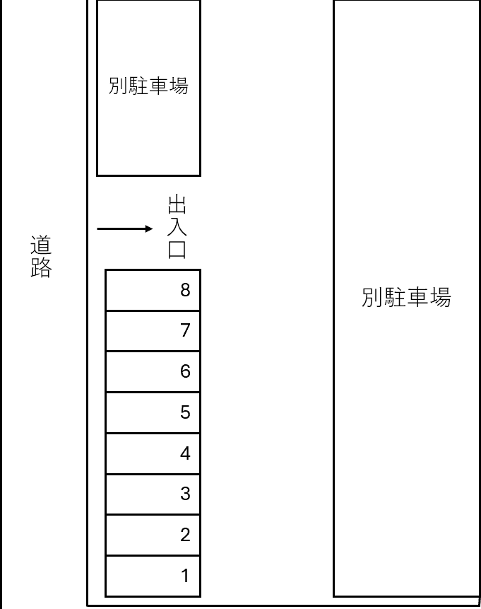 パークテラス中浦和の駐車配置図