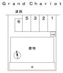 Ｇｒａｎｄ Ｃｈａｒｉｏｔの駐車場