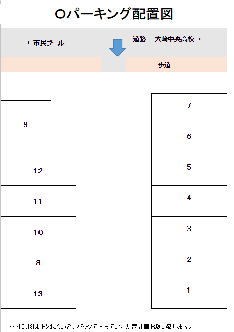 Ｏ・パーキングの駐車配置図