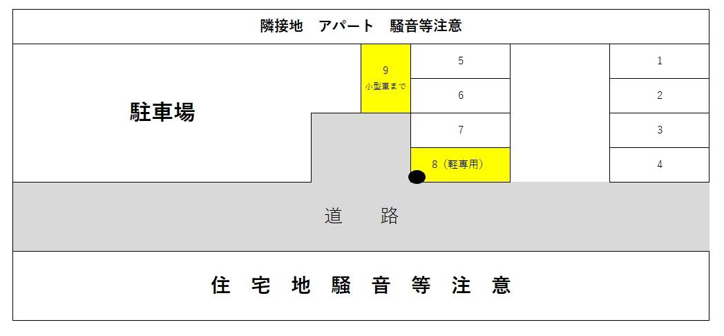 ねこちゃん駐車場の駐車配置図