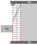 神明２１０駐車場の駐車場