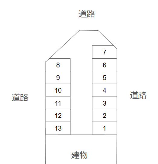 エバープラザ駐車場の駐車配置図