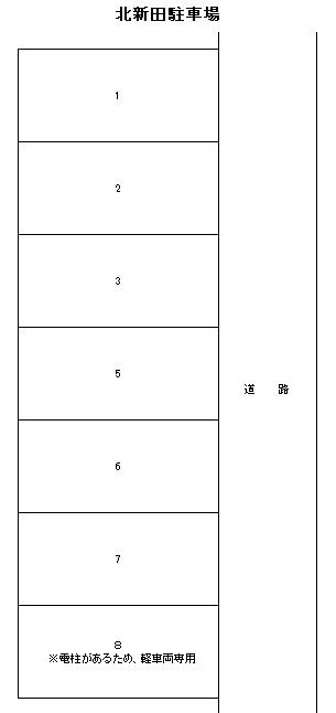 北新田駐車場の駐車配置図