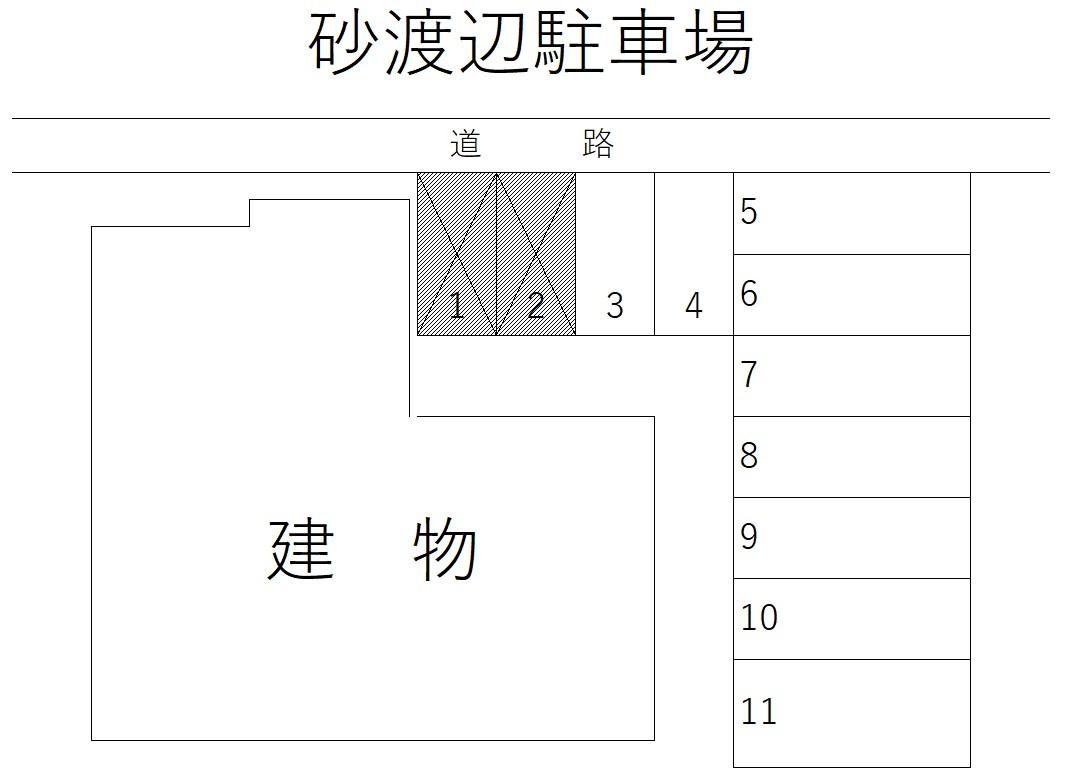 砂渡辺駐車場の駐車配置図