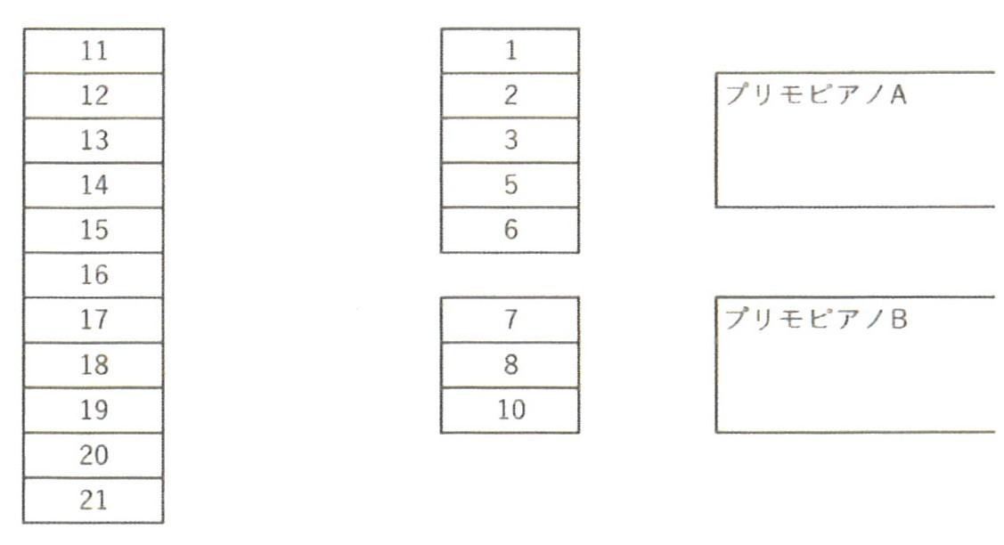 191駐車場の駐車配置図