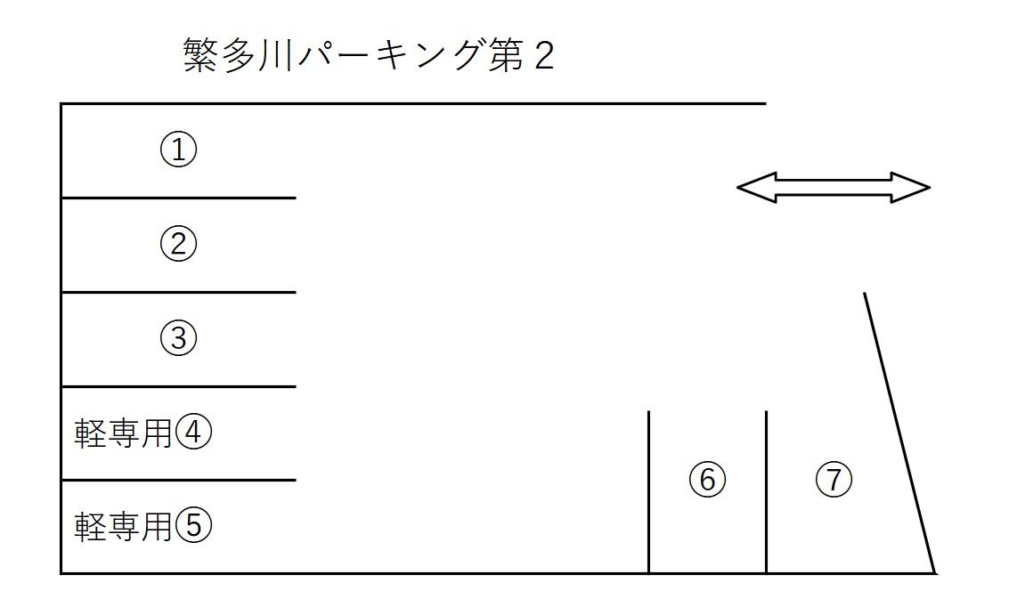 繁多川パーキング第2の駐車配置図