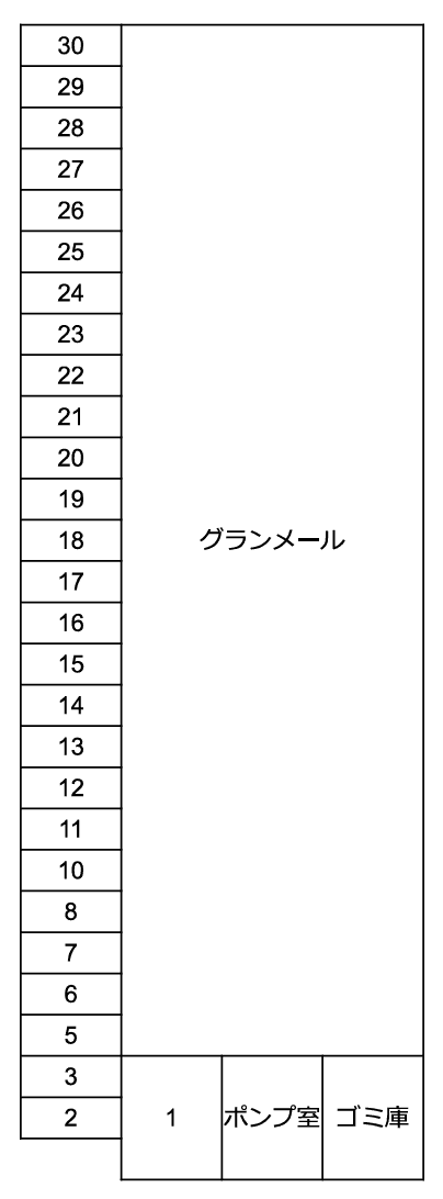 グランメールの駐車配置図