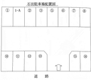 石田駐車場の駐車場