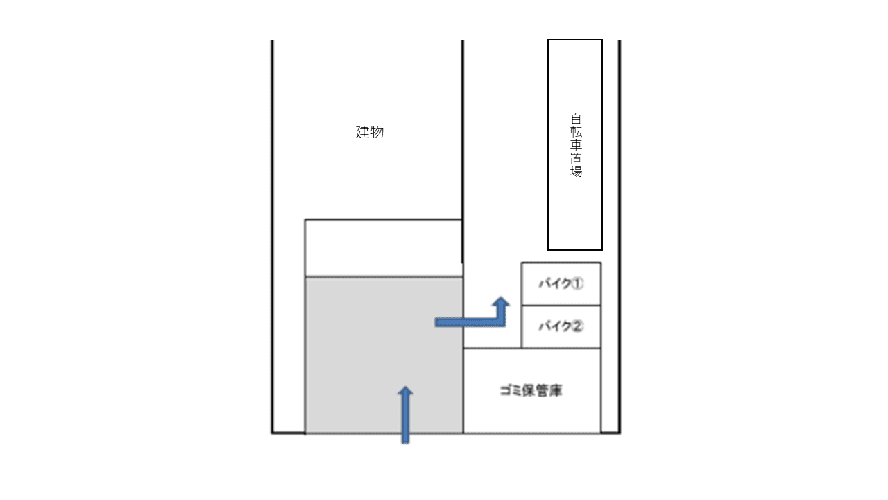 リヴシティ横濱生麦の駐車配置図