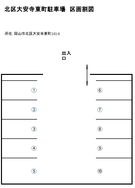 大安寺東町駐車場の駐車配置図
