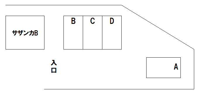 ｻｻﾞﾝｶ西駐車場の駐車配置図