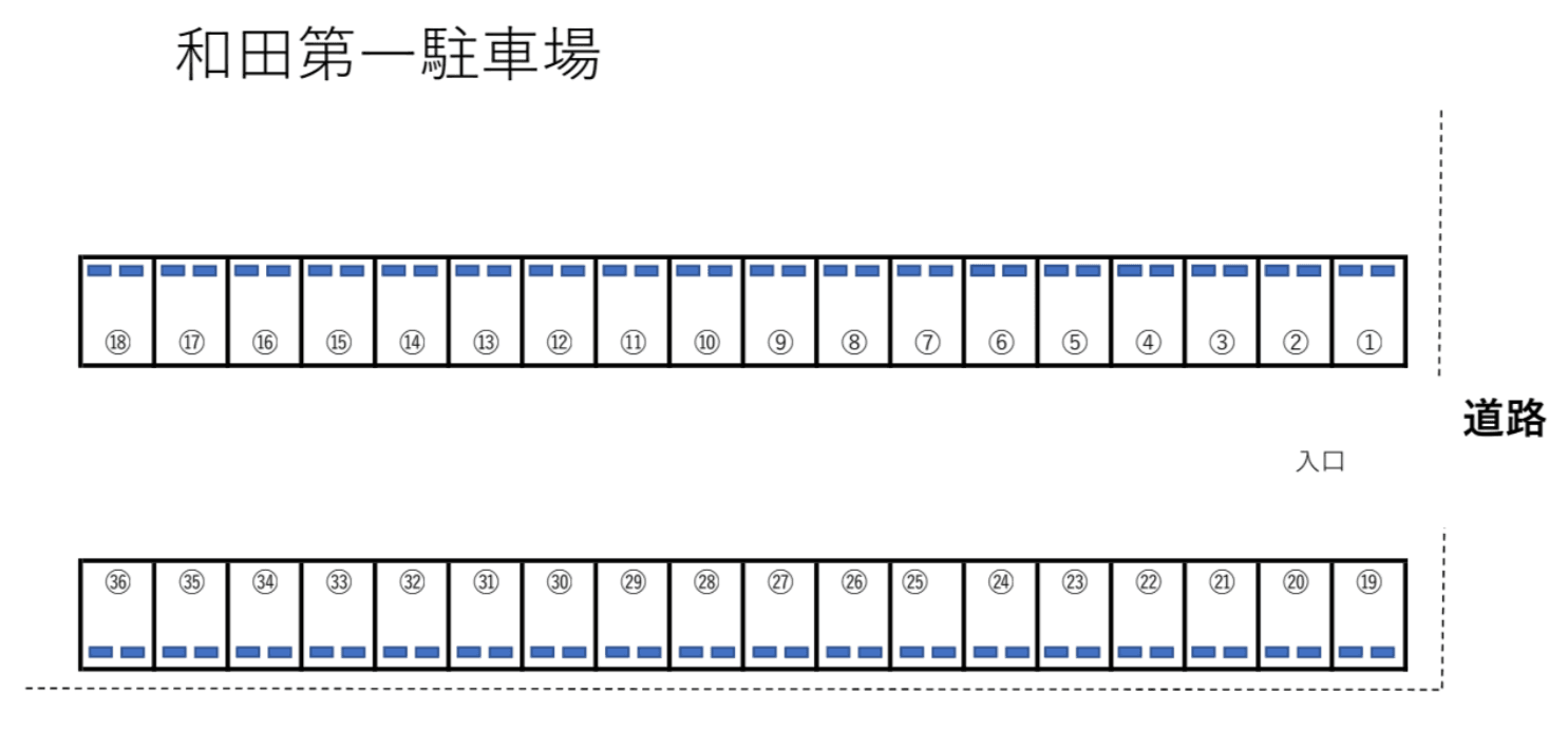 和田第一駐車場の駐車配置図