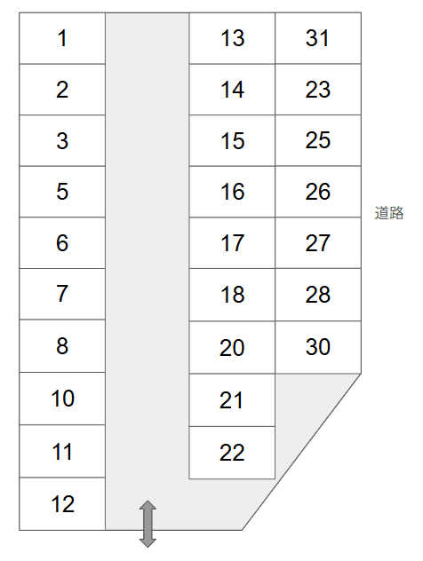 吉川第２駐車場の駐車配置図