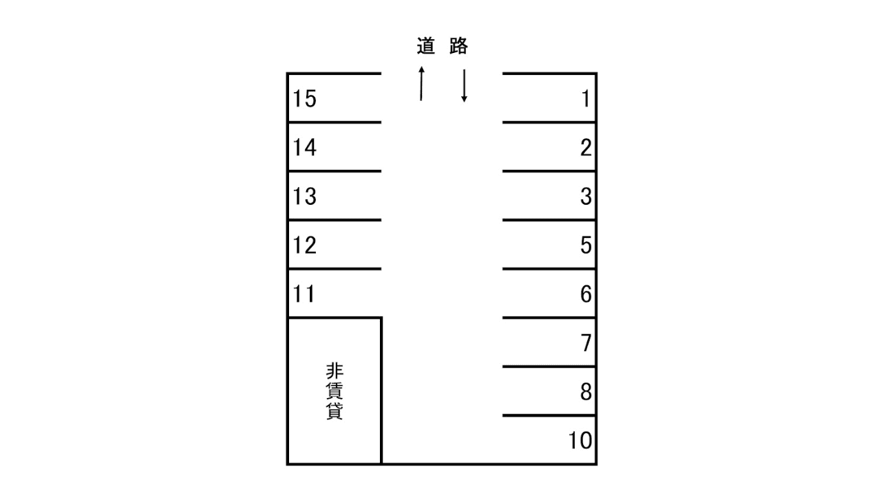 藤藪駐車場の駐車配置図