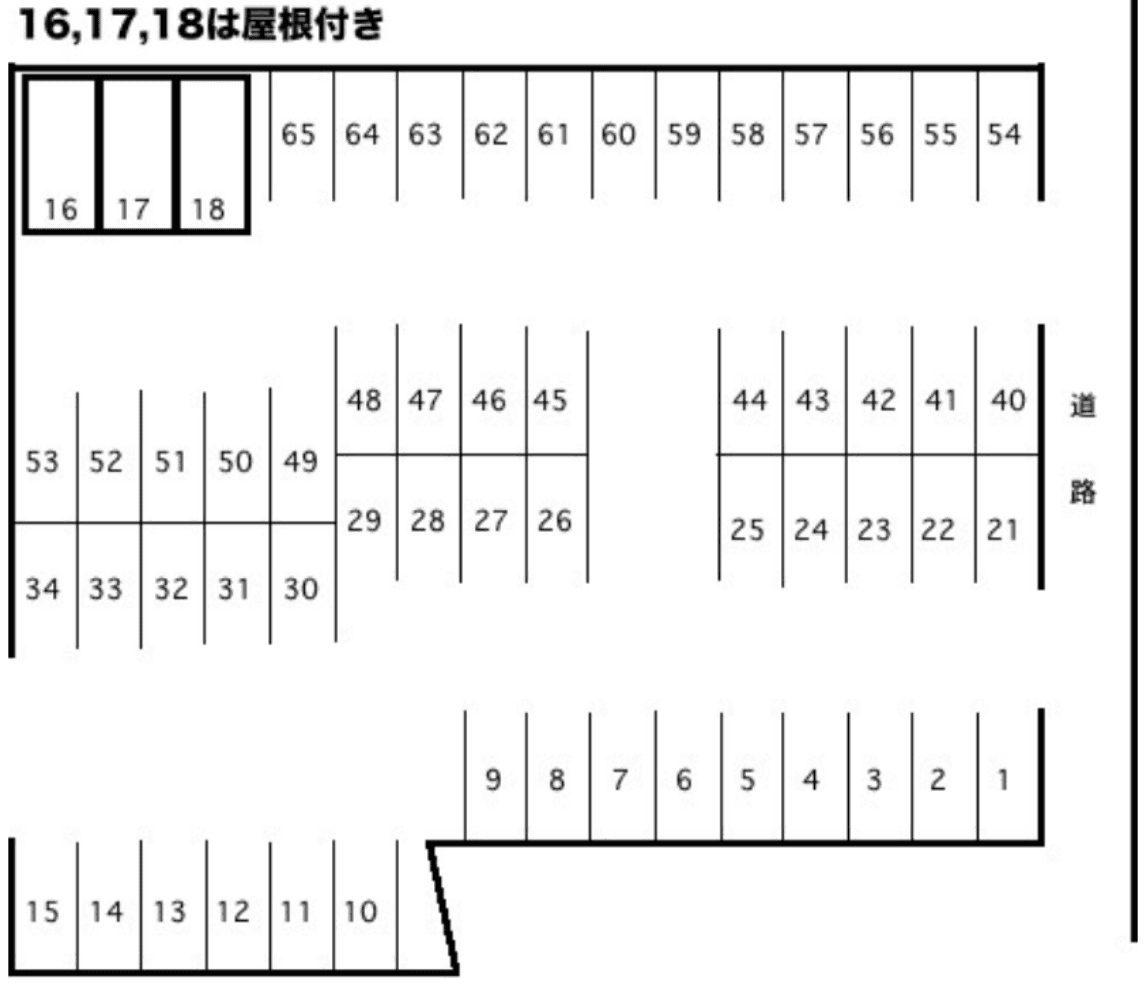 細田駐車場の駐車配置図