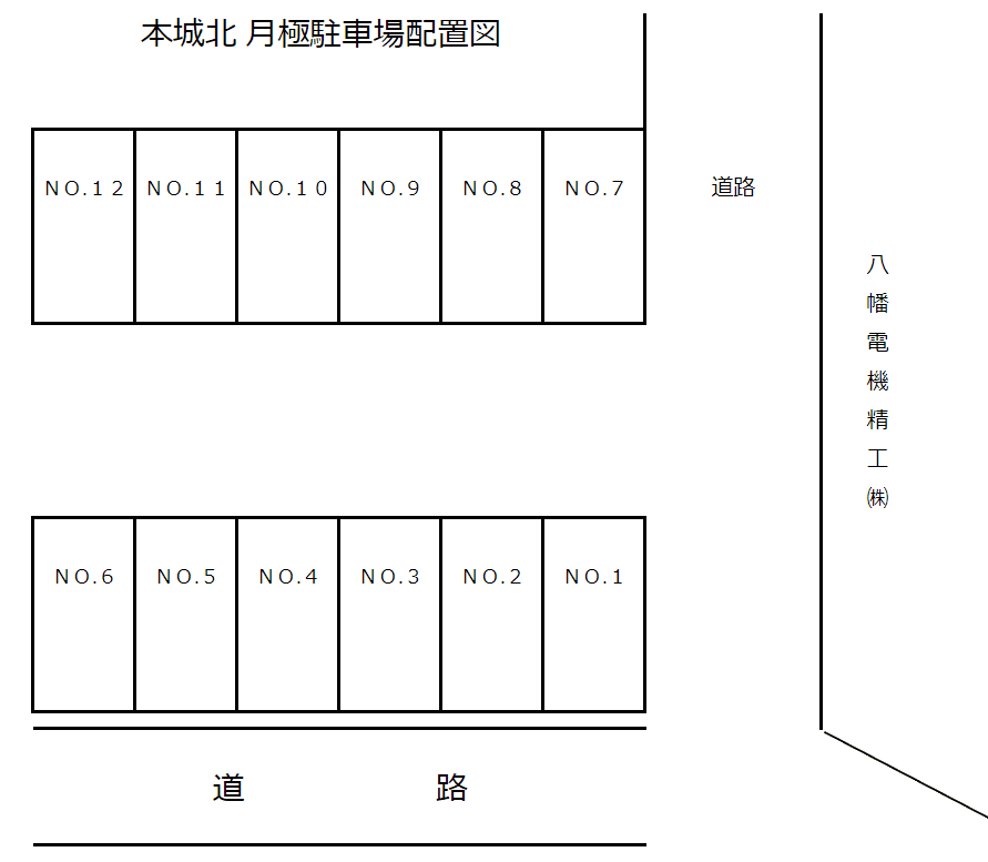 本城北駐車場の駐車配置図