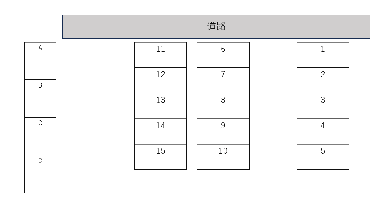日管　舘山寺（北）パークの駐車配置図