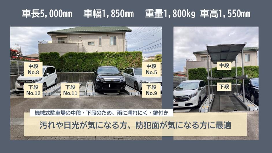下小田中３丁目駐車場の外観・駐車場イメージ2枚目