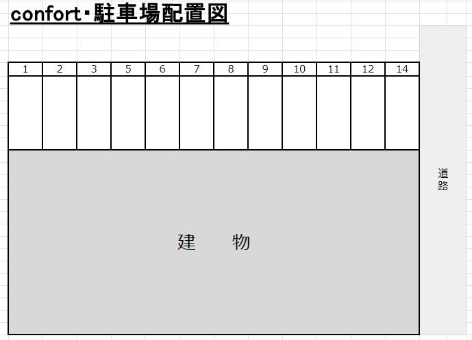 confortの駐車配置図