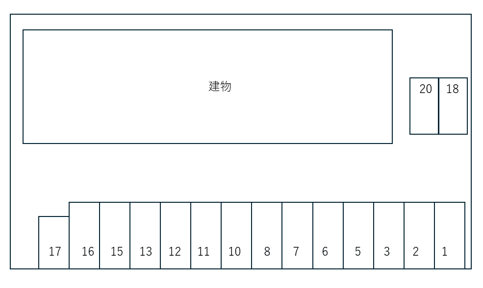 エトワール　メゾン別駐車場の駐車配置図