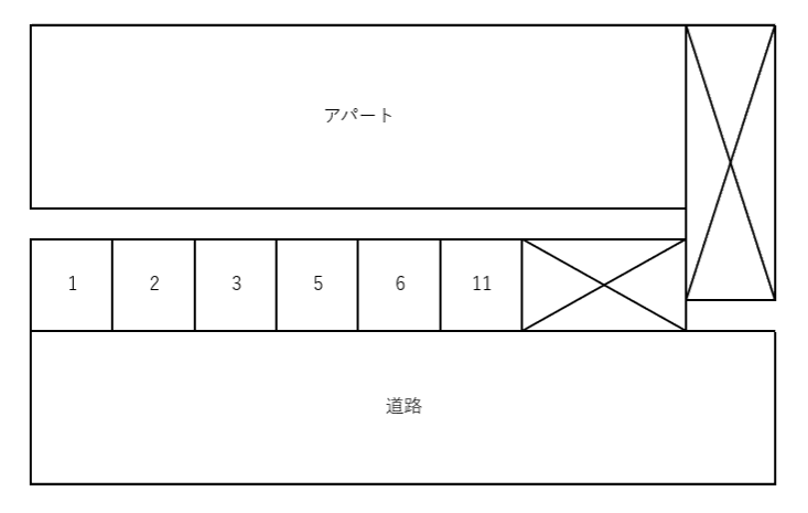 第二旭日荘敷地内駐車場の駐車配置図