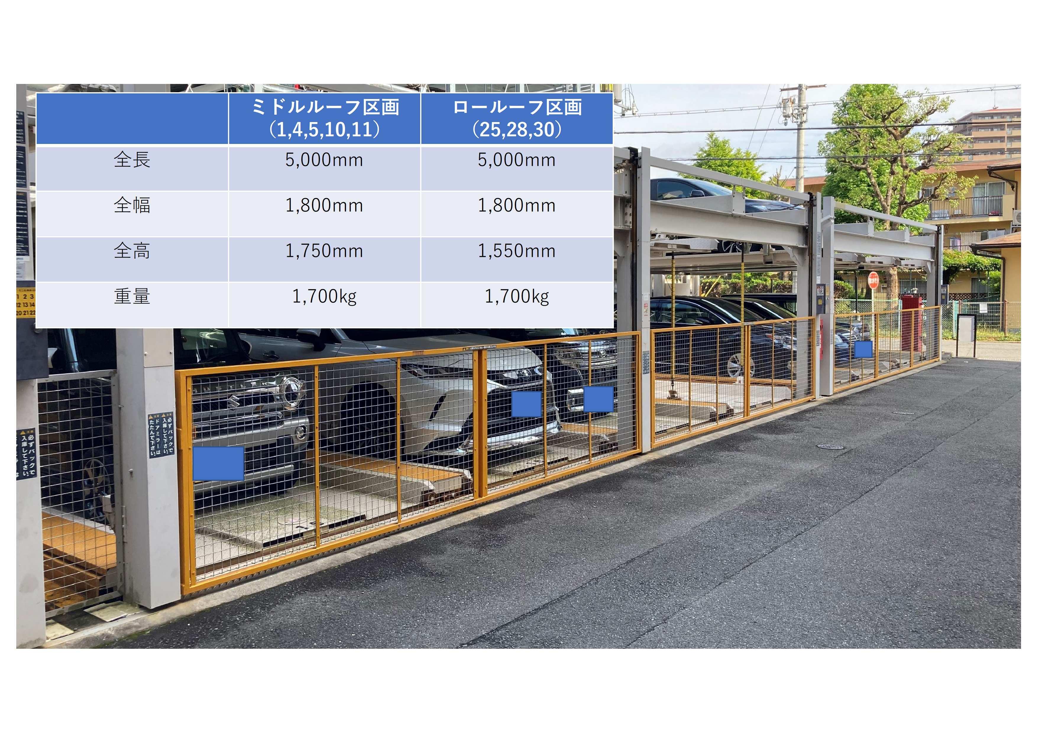 富田町１丁目駐車場の外観・駐車場イメージ3枚目