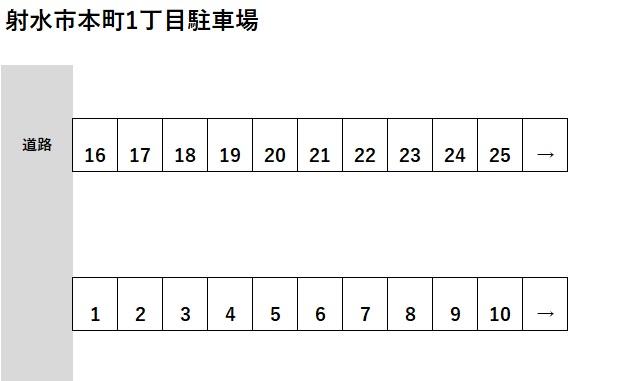 射水市本町一丁目駐車場の駐車配置図