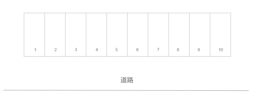 梅本駐車場の駐車配置図