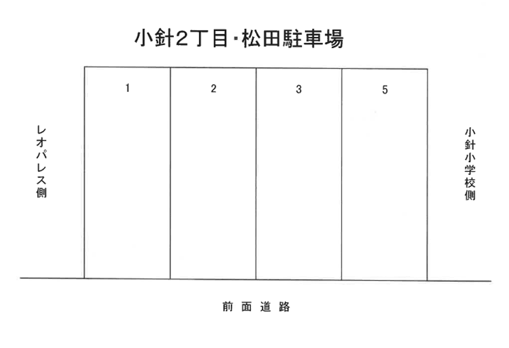 小針２丁目松田駐車場の駐車配置図