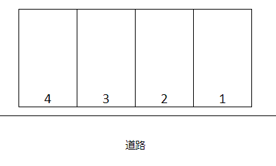 梅沢修駐車場の駐車配置図