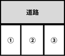 千田町二丁目PSパーキングの駐車場