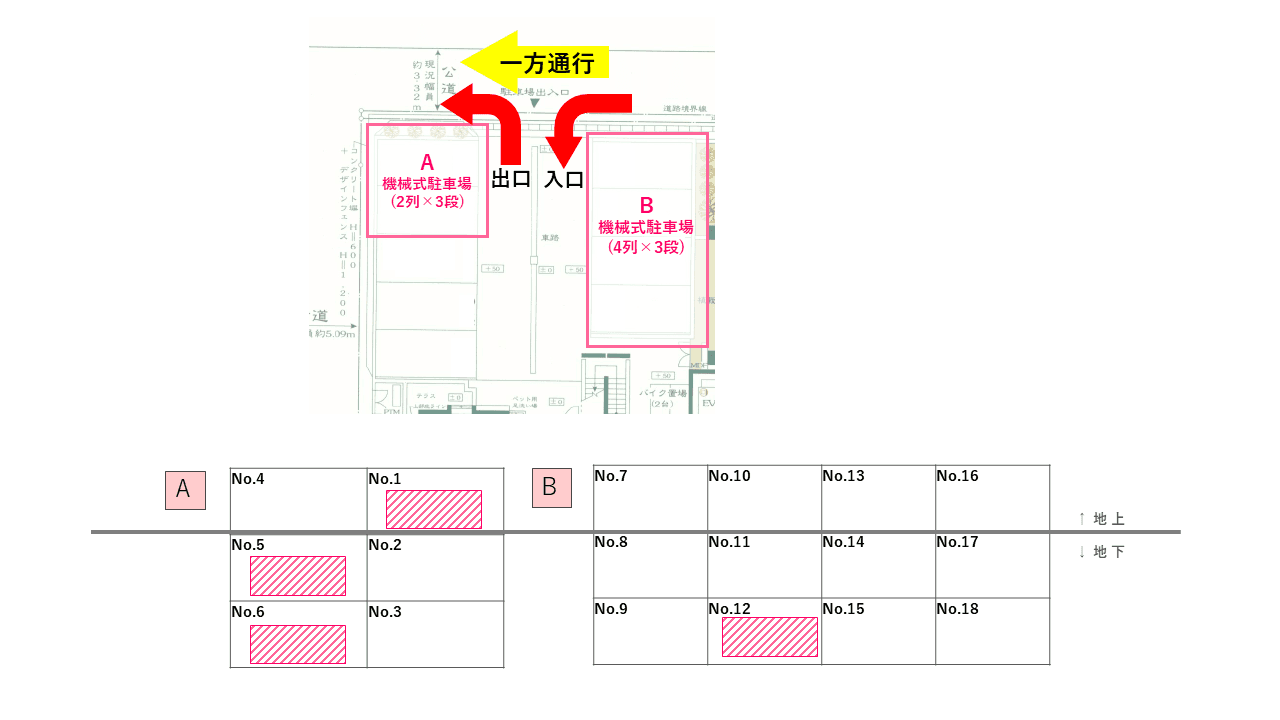 新千葉３丁目駐車場の駐車配置図