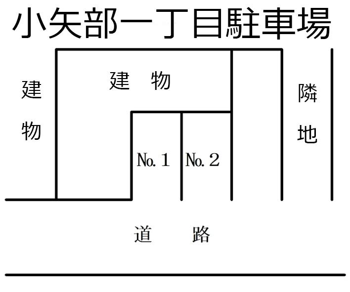 小矢部一丁目駐車場の駐車配置図