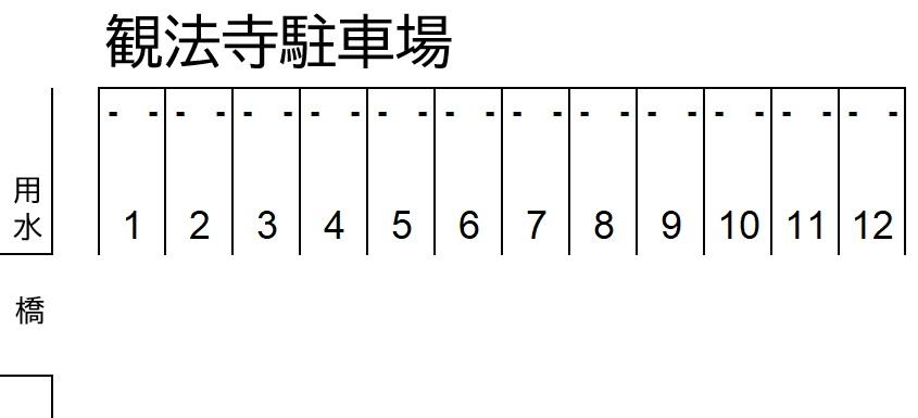 観法寺駐車場の駐車配置図