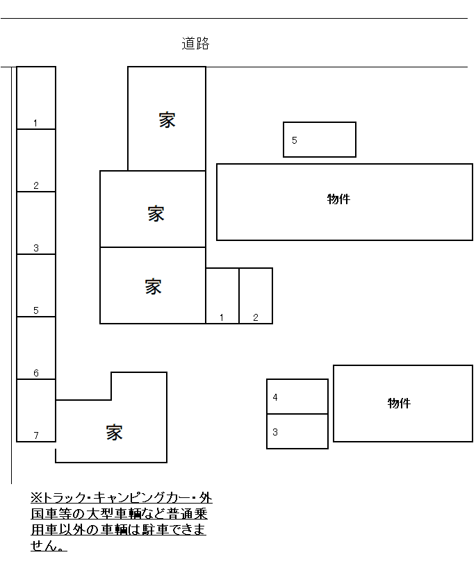 菅沼駐車場の駐車配置図