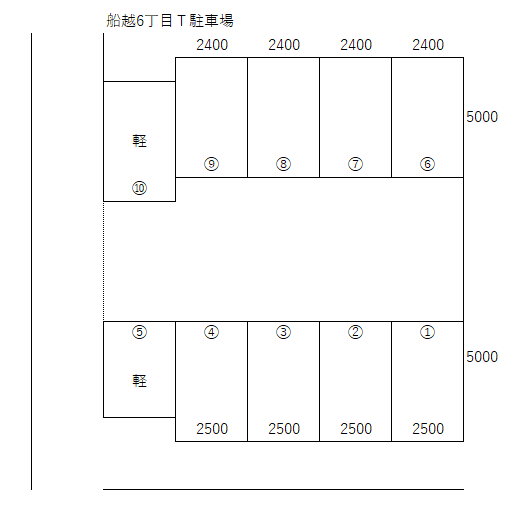 船越6丁目T駐車場の駐車配置図