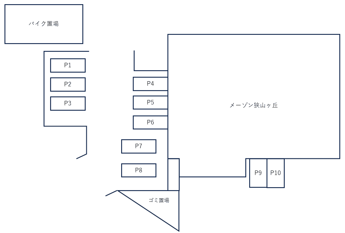 入間市東藤沢6丁目駐車場(メーゾン狭山ヶ丘)の駐車配置図