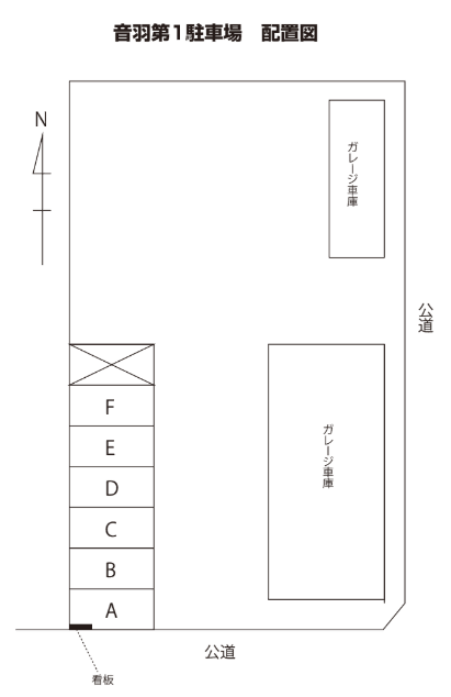 音羽第1駐車場の駐車配置図