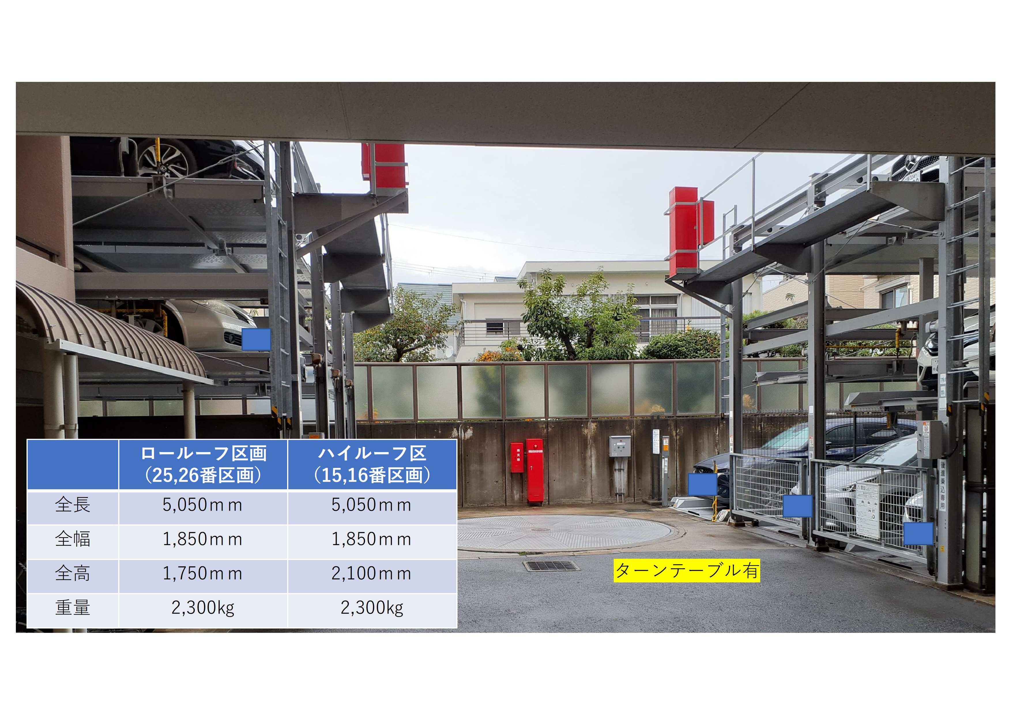 南桜塚１丁目駐車場の外観・駐車場イメージ2枚目