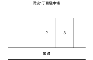 涌波1丁目駐車場の駐車配置図