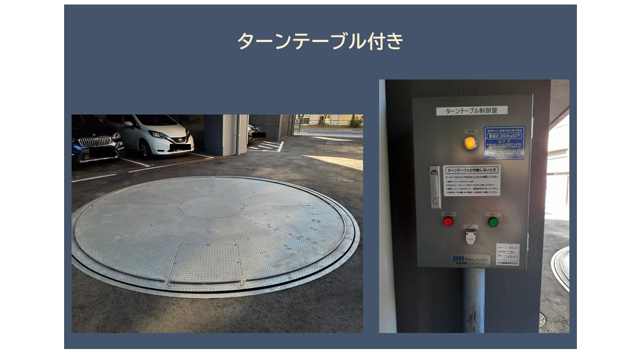 下連雀4丁目駐車場の外観・駐車場イメージ3枚目
