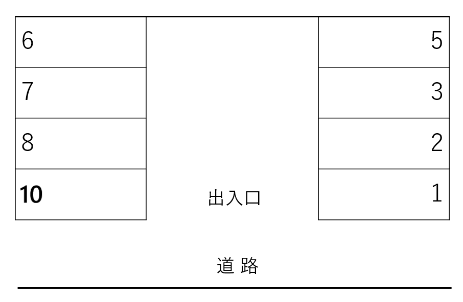 小林様　青柳4-21駐車場の駐車配置図