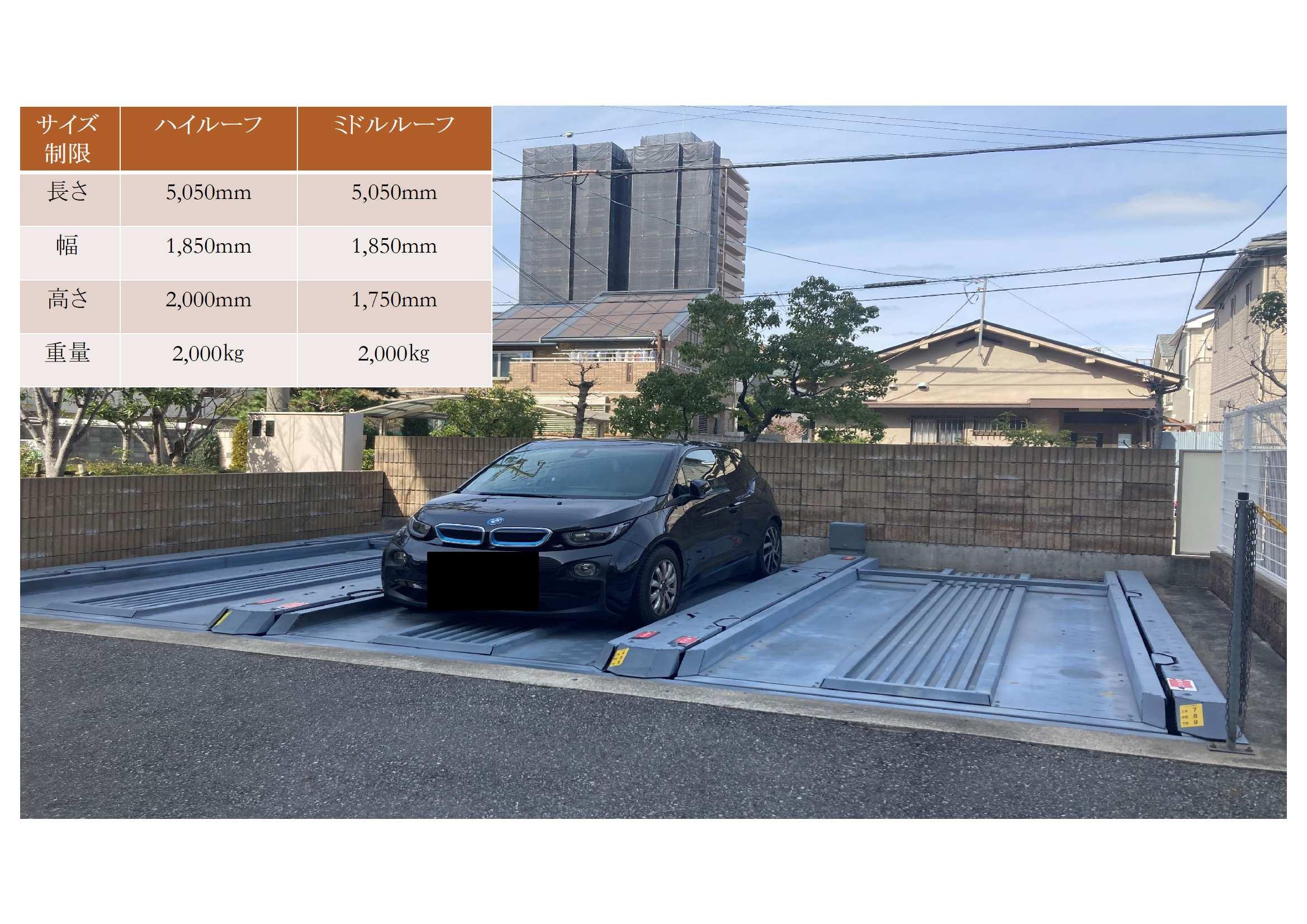 中前田町７番駐車場の外観・駐車場イメージ2枚目