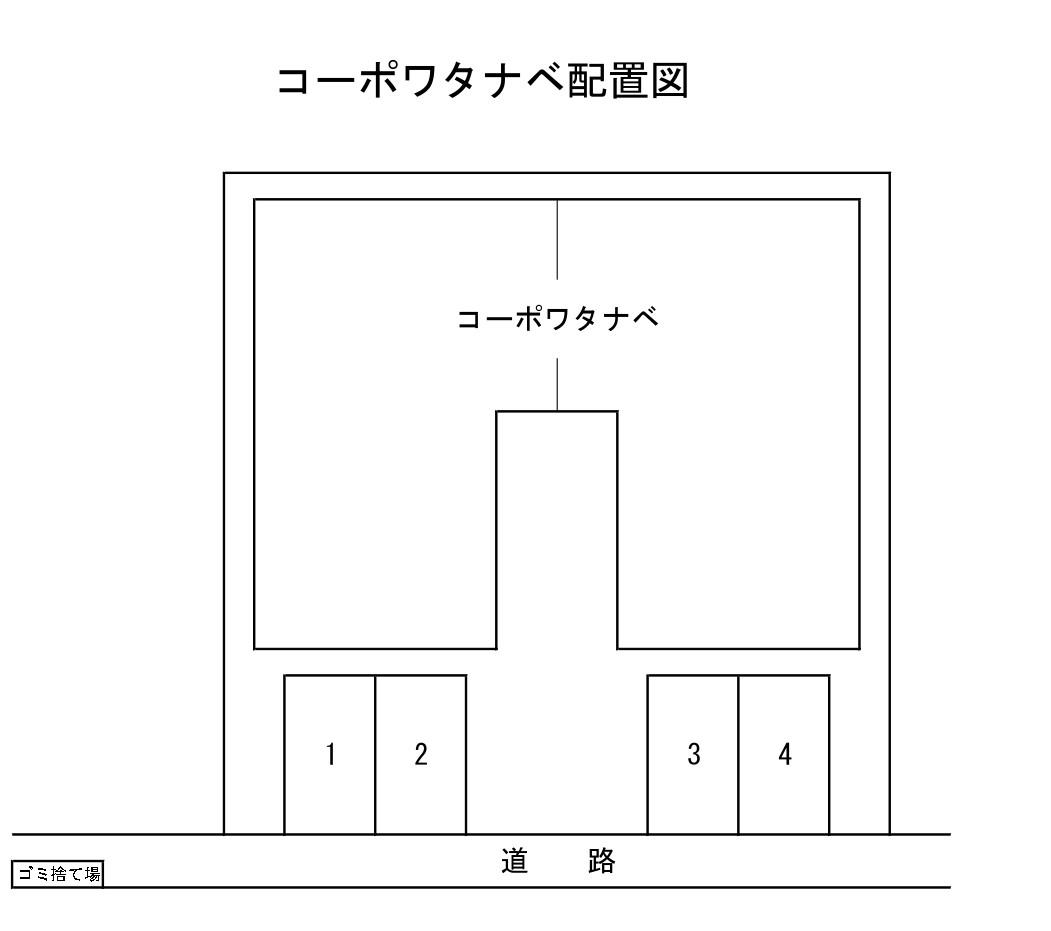 コーポワタナベ駐車場の駐車配置図