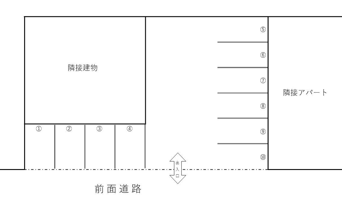 大城駐車場の駐車配置図