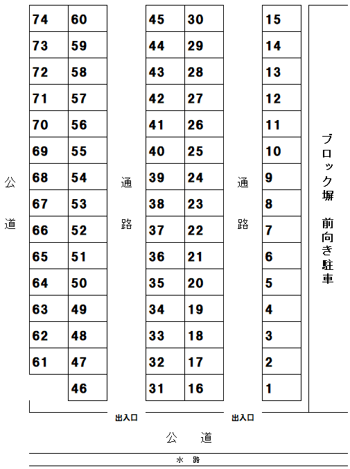 ヤマトパーキングの駐車配置図