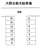 大野台鈴木駐車場の駐車場